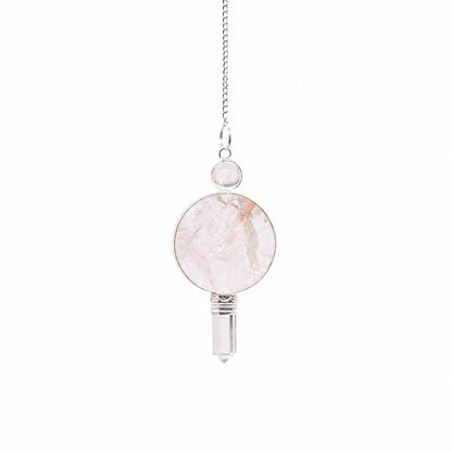 Sphere + Big Circle + Point Pendulum